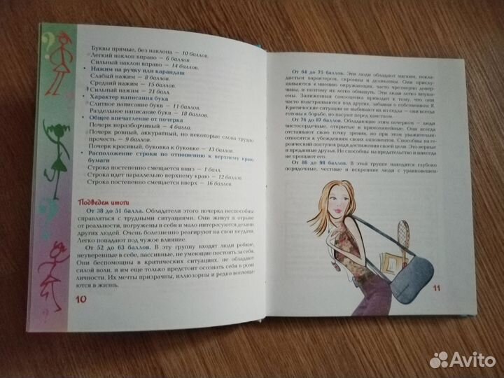 Книга для девочек с тестами