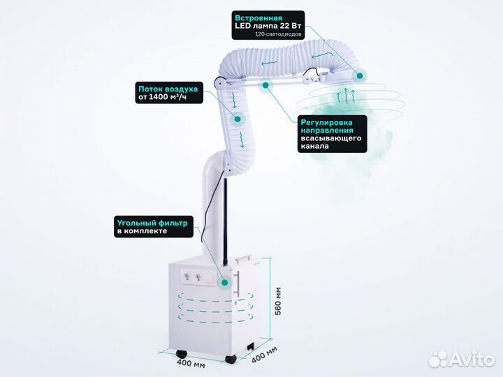 Вытяжка для кератина и ботокса Anvikor AIR-5