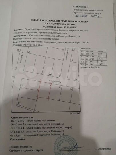 Участок 13 сот. (ИЖС)