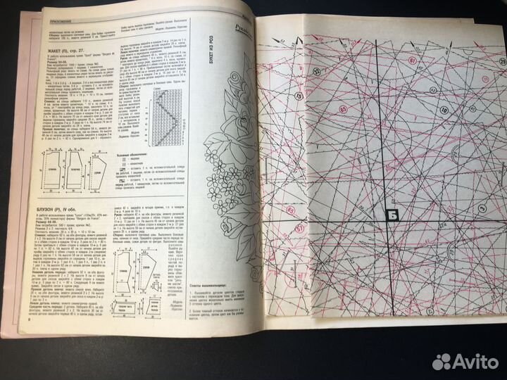 Журнал мод 1/1997 с выкройками