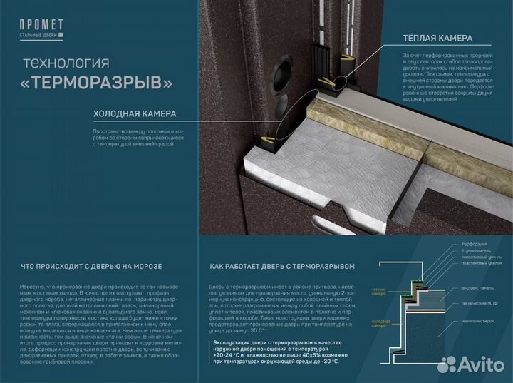 Дверь с терморазрывом уличная в дом