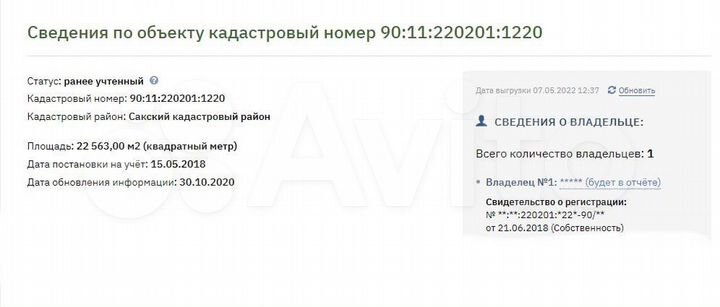 Участок 2,25 га (СНТ, ДНП)