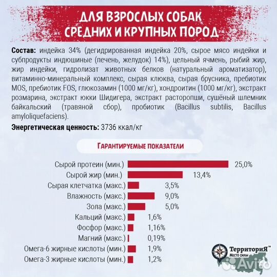 Сухой корм Территория Индейка для собак сред и кру