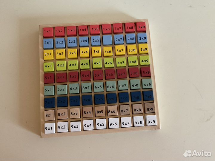 Таблица умножения тренажер