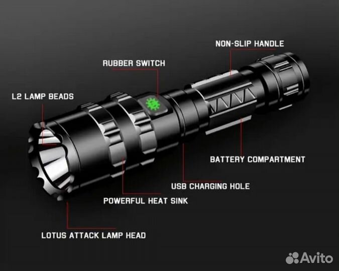 Фонарик тактический