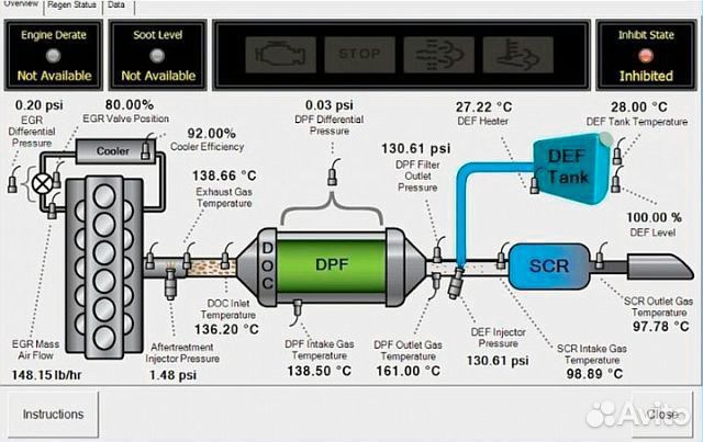 Noregon jpro 2024 для диагностики грузовых
