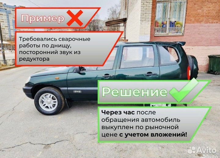 Выкуп авто