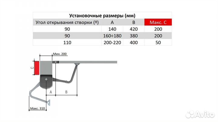 FA70230 - Привод 230 В рычажный, самоблокирующийся