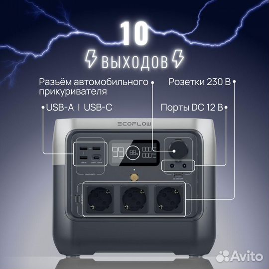 Портативная зарядная станция EcoFlow river 2 Pro 7