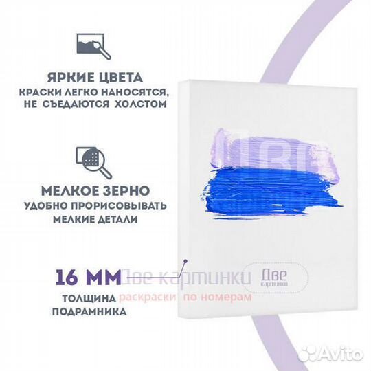 Коробка 10 комплектов по 4 холста на подрамнике 40