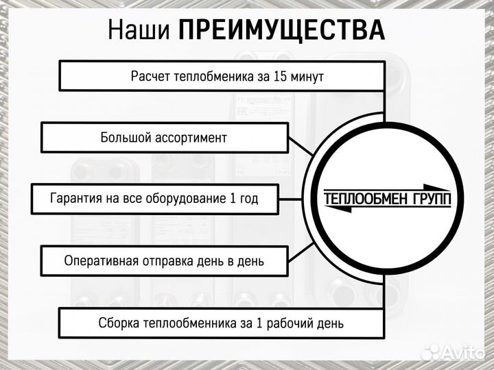 Теплобменник паяный под фреон 5 кВт