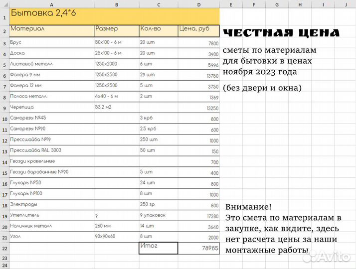 Бытовка