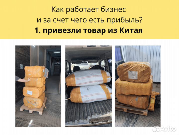 Инвестиции в бизнес на WB под 35 проц с гарантиями