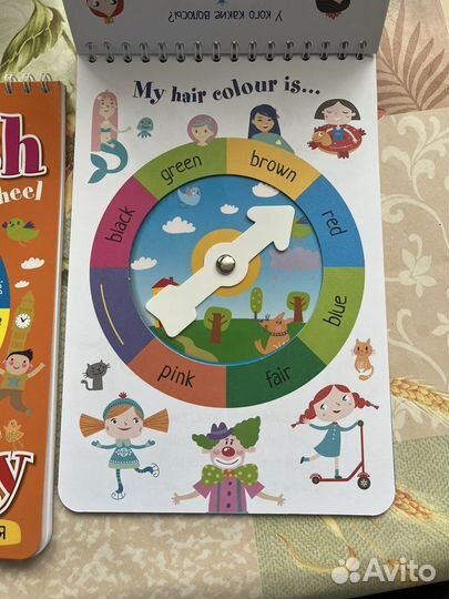 Книжки для изучения английского