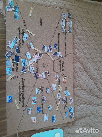 Доска для желаний