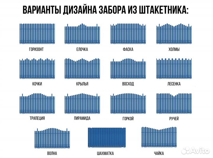 Штакетник / Евроштакетник