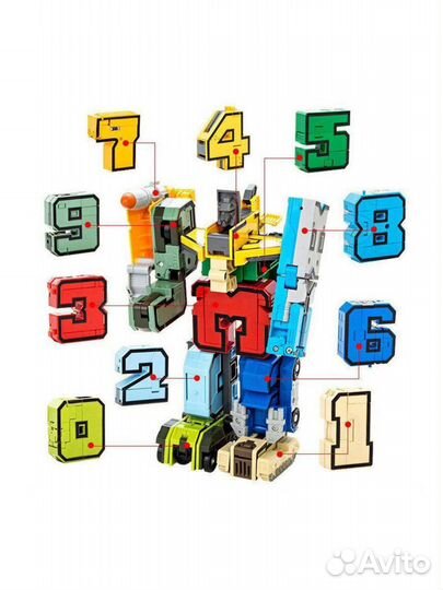 Цифры транформеры-робот