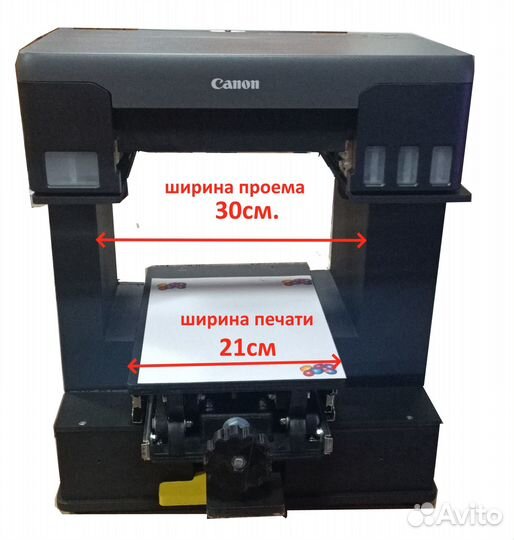 Пищевой принтер