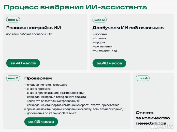 Внедрение контроля качества продаж с ии