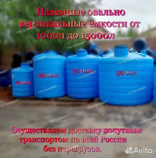 Бак 2000 литров 2м3 пластик