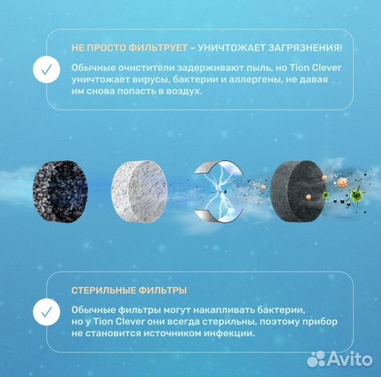 Очиститель - Дезинфектор воздуха Tion Clever