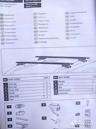 Рейлинги на крышу Nissan pathfinder R52