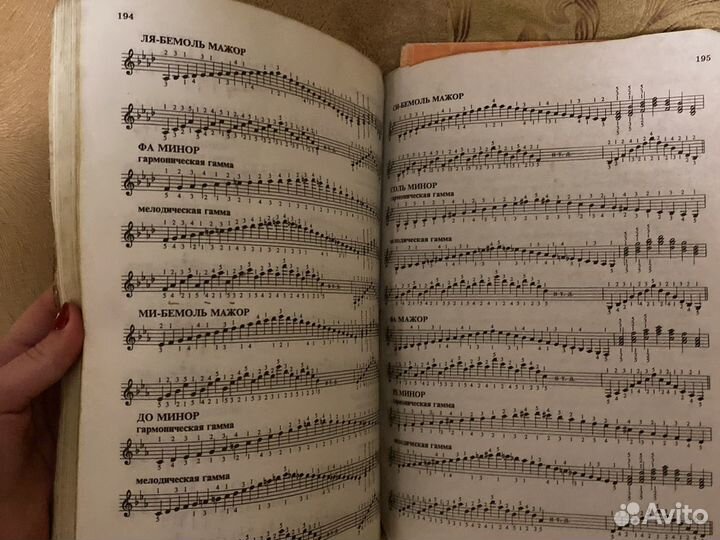 Ноты для игры на пианино