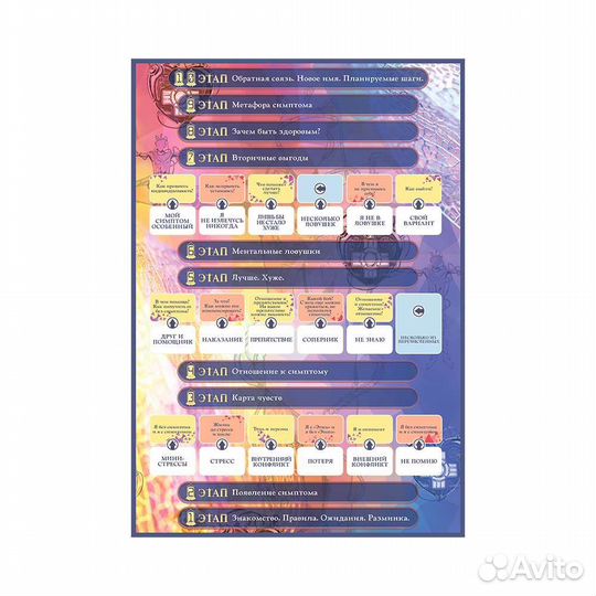 Психологическая игра Психосоматика