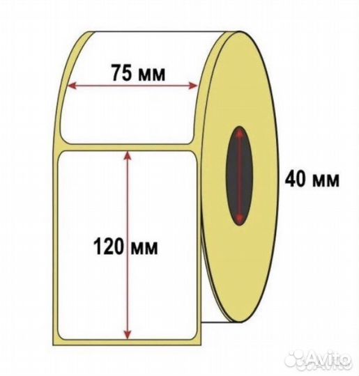 Печать этикеток для wildberries и ozon