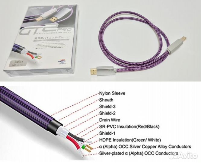 Кабель Furutech GT2 Pro USB 2.0 A-B 3.6 m
