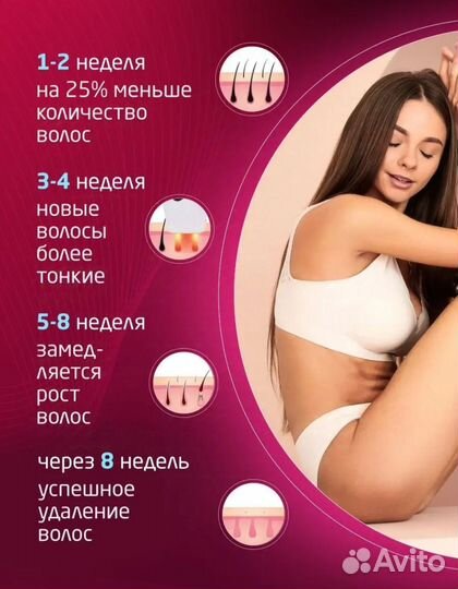 Фотоэпилятор