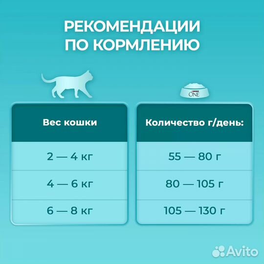 Сухой корм для кошек Purina ONE (Пурина ван) 3кг
