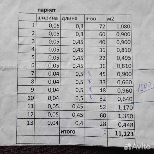 Паркет буковый 5 м2