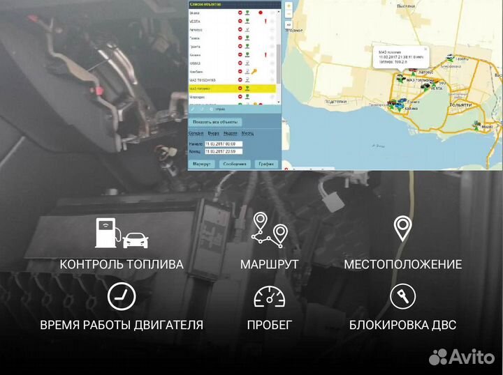 Глонасс-GPS оборудование