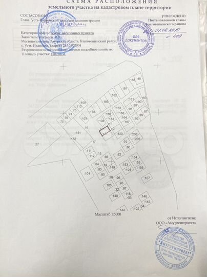 Участок 15 сот. (ИЖС)