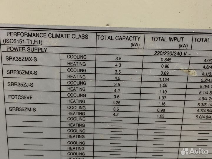 Сплит система mitsubishi