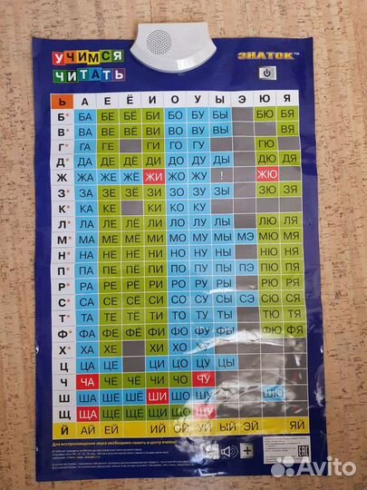Звуковой плакат Учимся читать Знаток