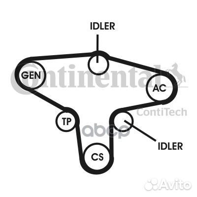 Ремень ручейковый 6PK1370 6PK1370D1 Continental