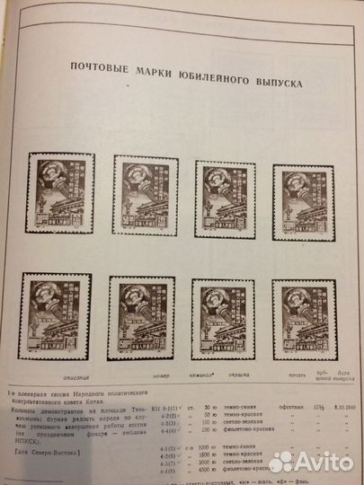 Каталог почтовых марок кнр