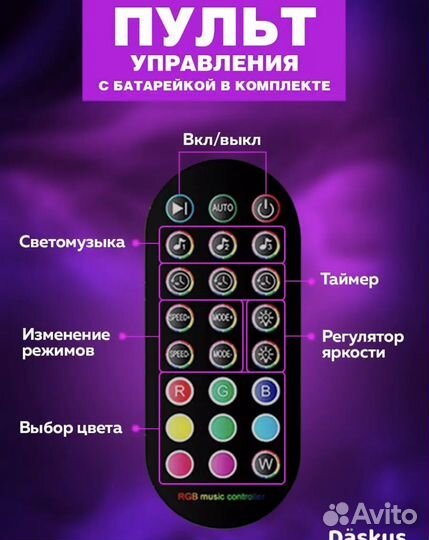 Светодиодная лента с пультом 20 метров