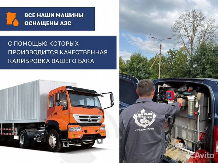 Глонасс-GPS трекер