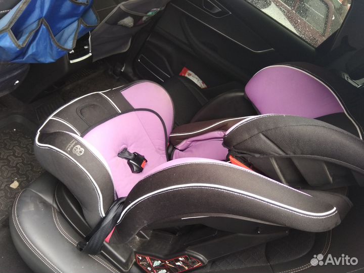Детское автокресло 9 до 36 кг isofix