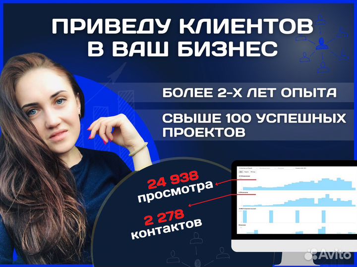 Авитолог продвижение реклама