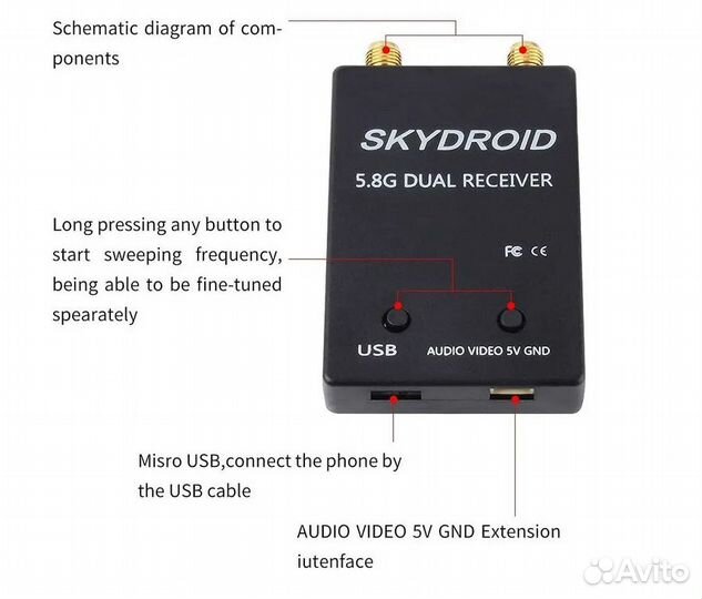 Skydroid FPV приемник 5.8G FPV монитор