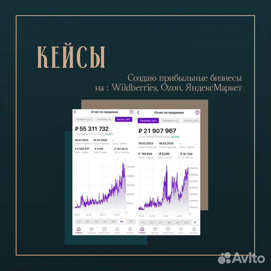 Бизнес на вб от производителя одежды и косметики