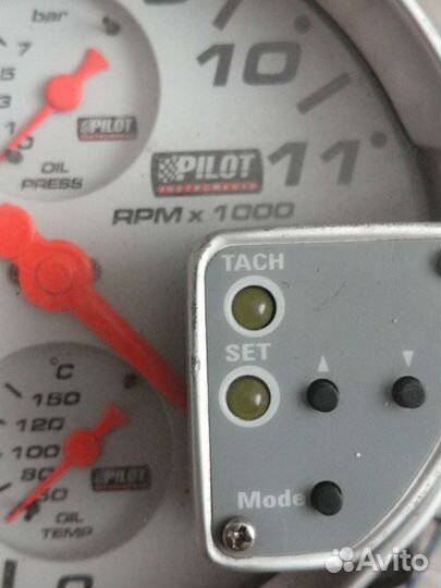 Панель приборов