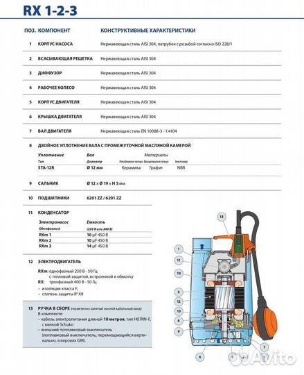 Насос RXm 2 каб. 5м