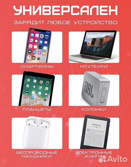 Внешний аккумулятор 20000 мАч Повербанк оптом