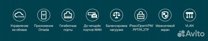 Маршрутизатор TP-link ER605