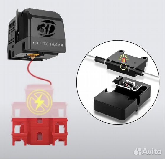 3D принтер Qidi x-max 2
